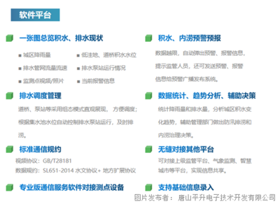 城市防汛智慧新防線 唐山軟件開(kāi)發(fā)視角下的內(nèi)澇監(jiān)測(cè)預(yù)警系統(tǒng)方案